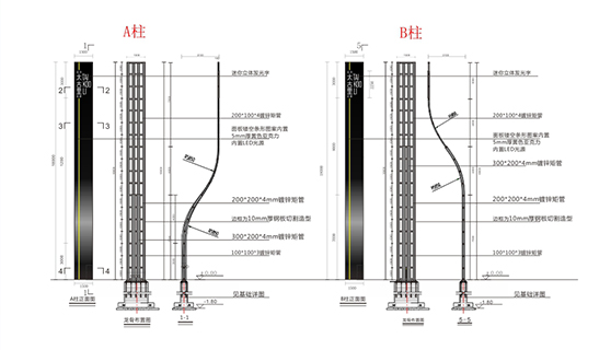 奔流標(biāo)識 奔流標(biāo)識