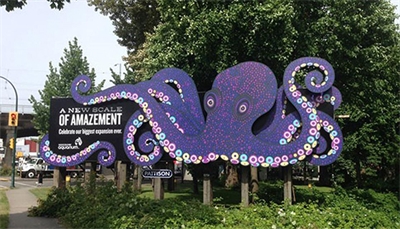 標識導視系統的分類