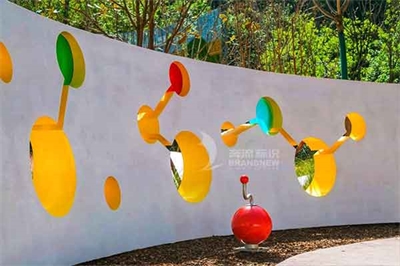 景區標識體系功能